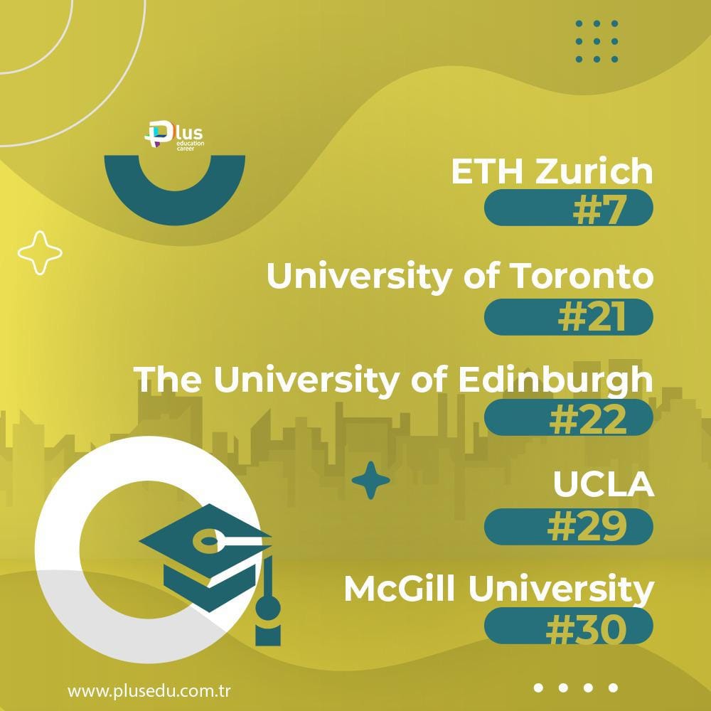 QS Ranking 2