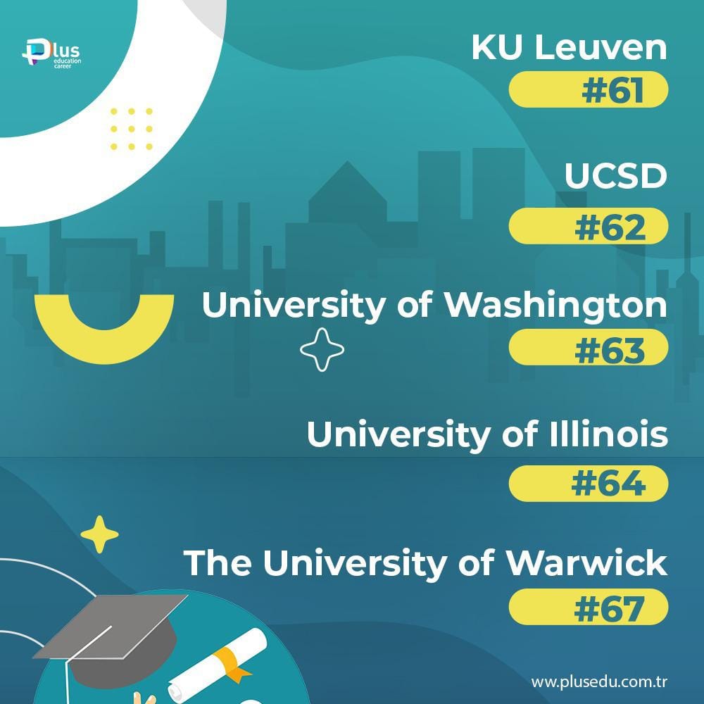 QS Ranking 5